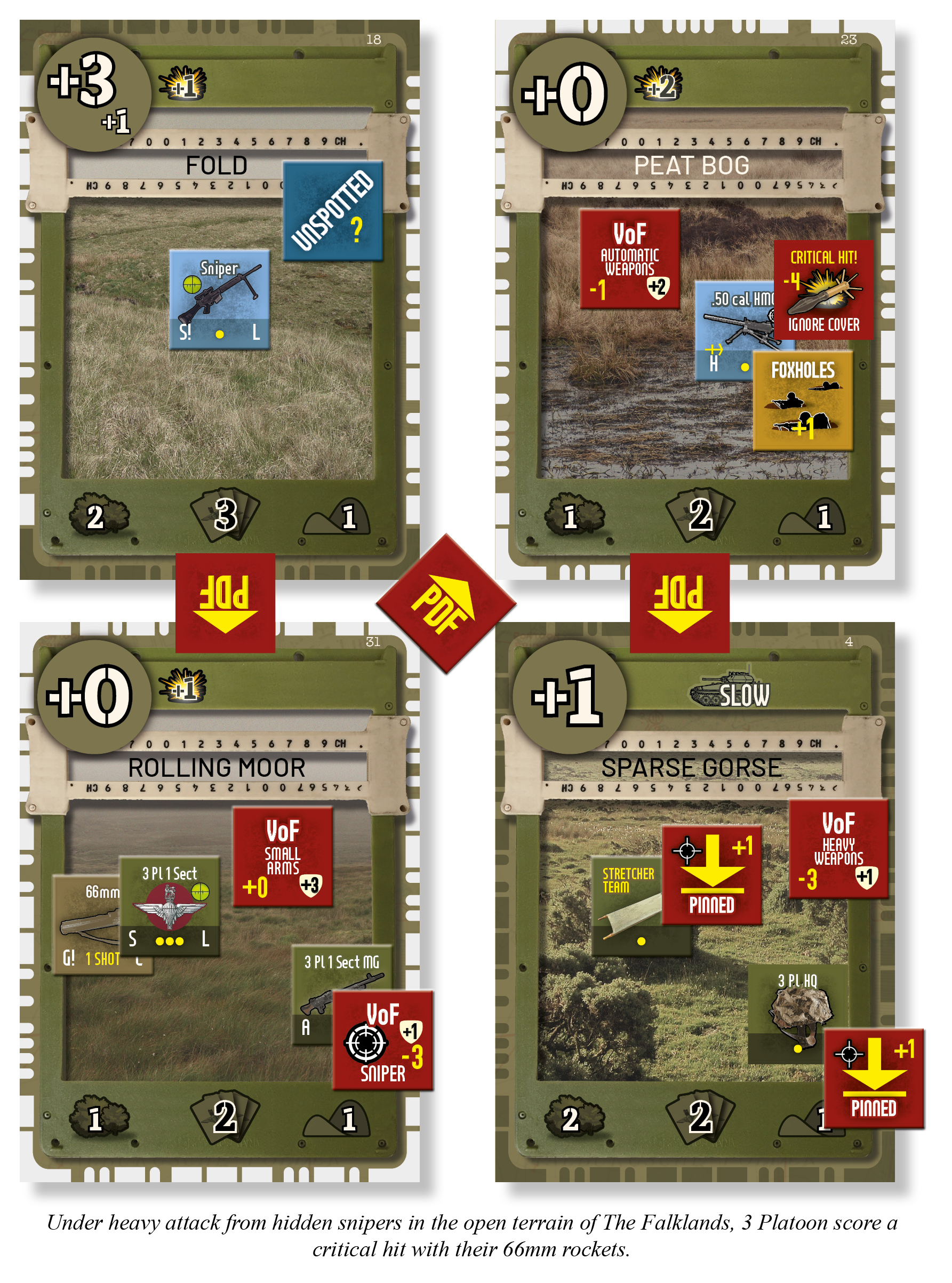 GMT Games - Fields of Fire Volume III: The Parachute Regiment