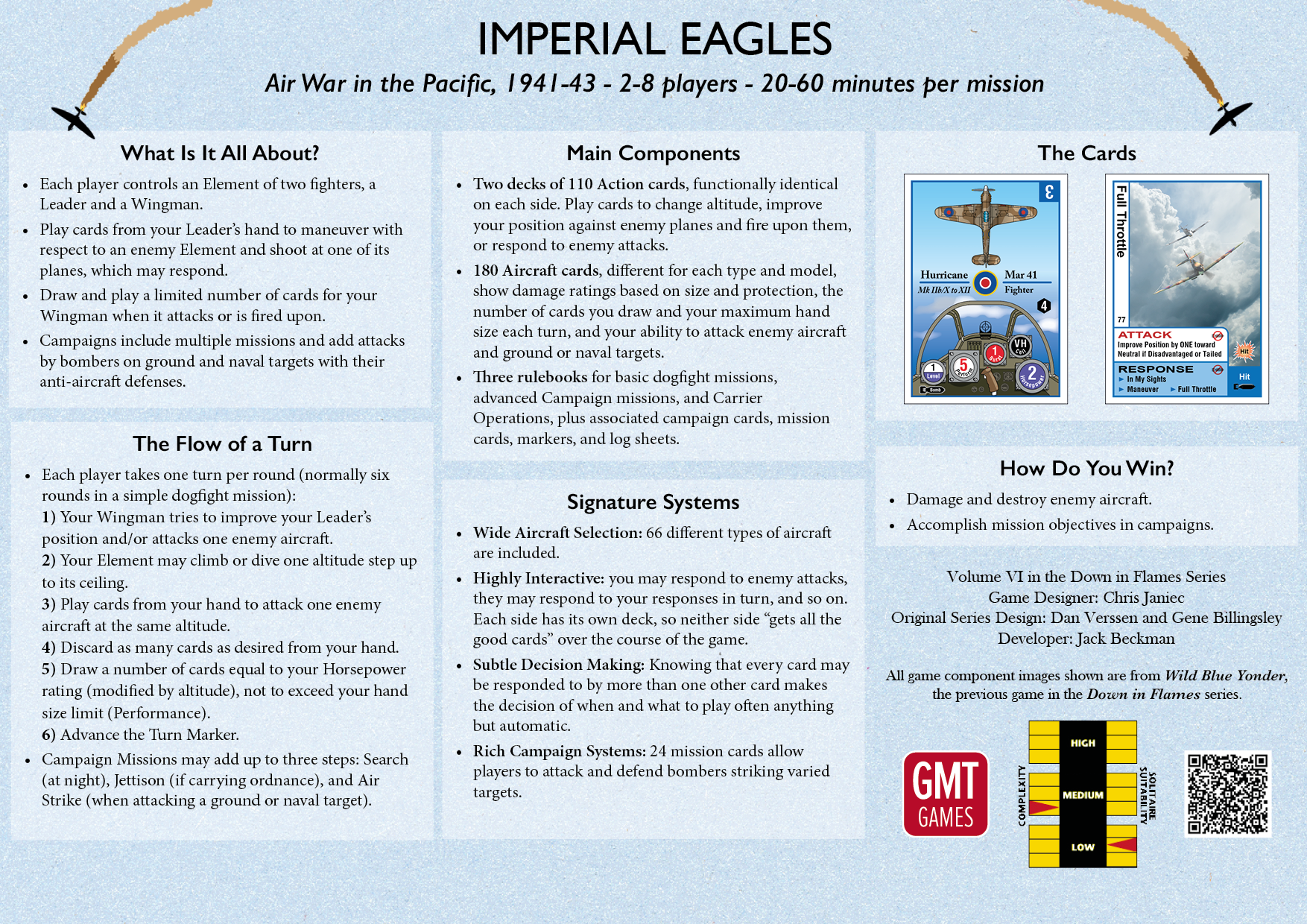 GMT Games - Imperial Eagles: Air War in the Pacific 1941-43